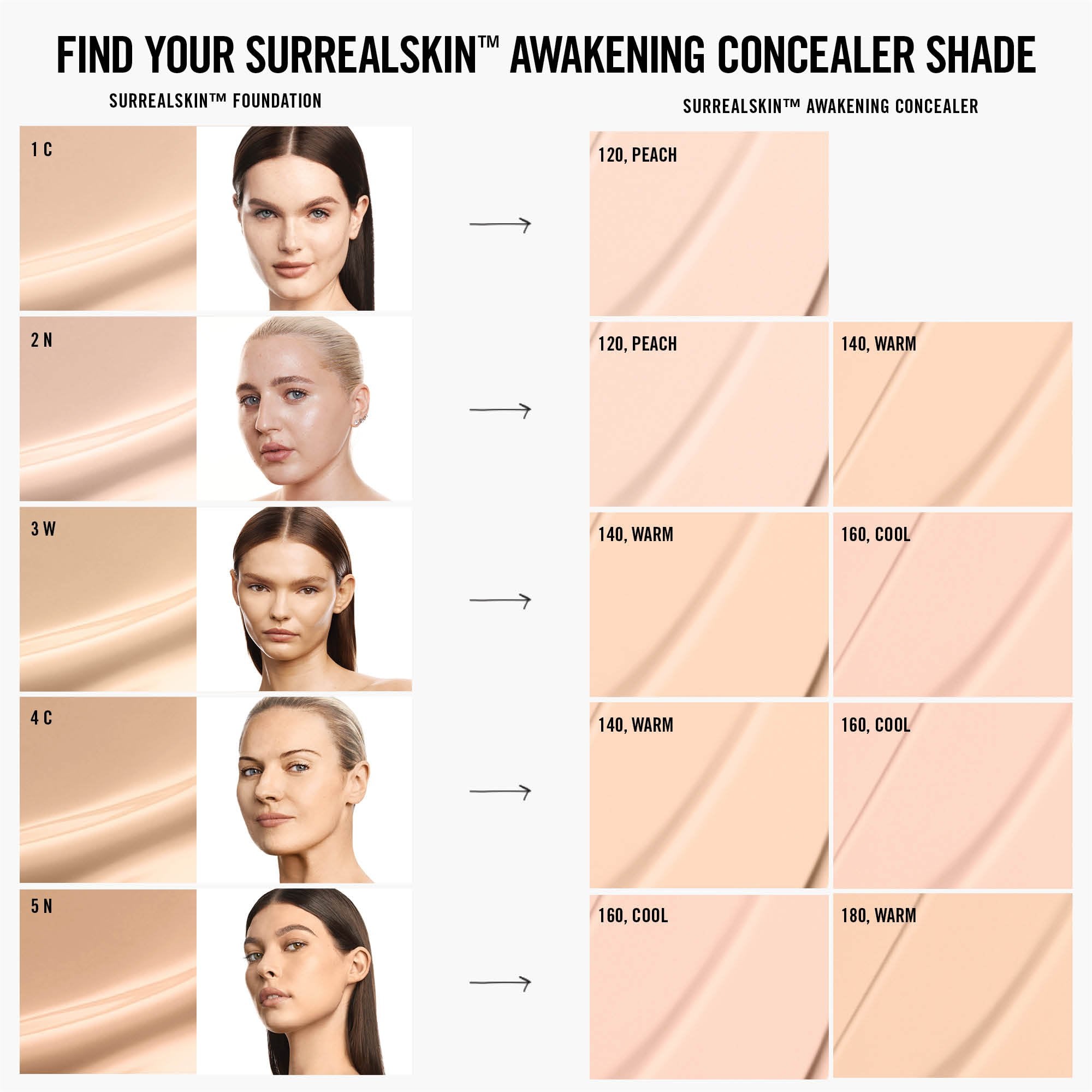MAKEUP BY MARIO SurrealSkin™ Awakening Concealer