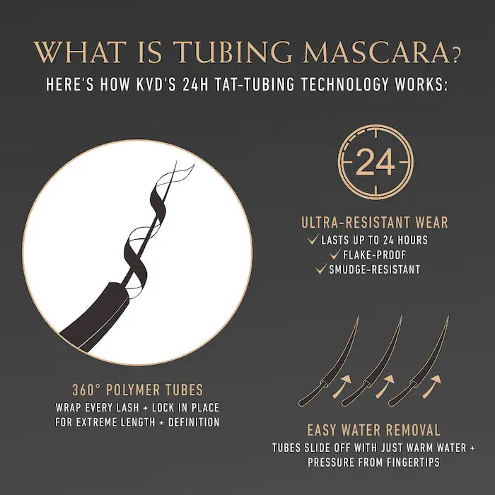 KVD Beauty  Full Sleeve Long + Defined Tubing Mascara