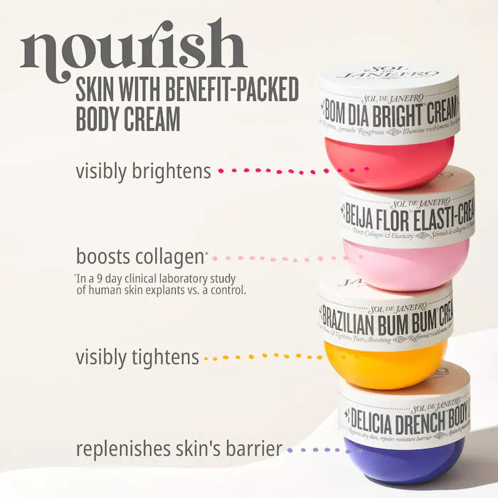 Sol de Janeiro Delícia Drench™ Body Butter for Intense Moisture and Skin Barrier Repair