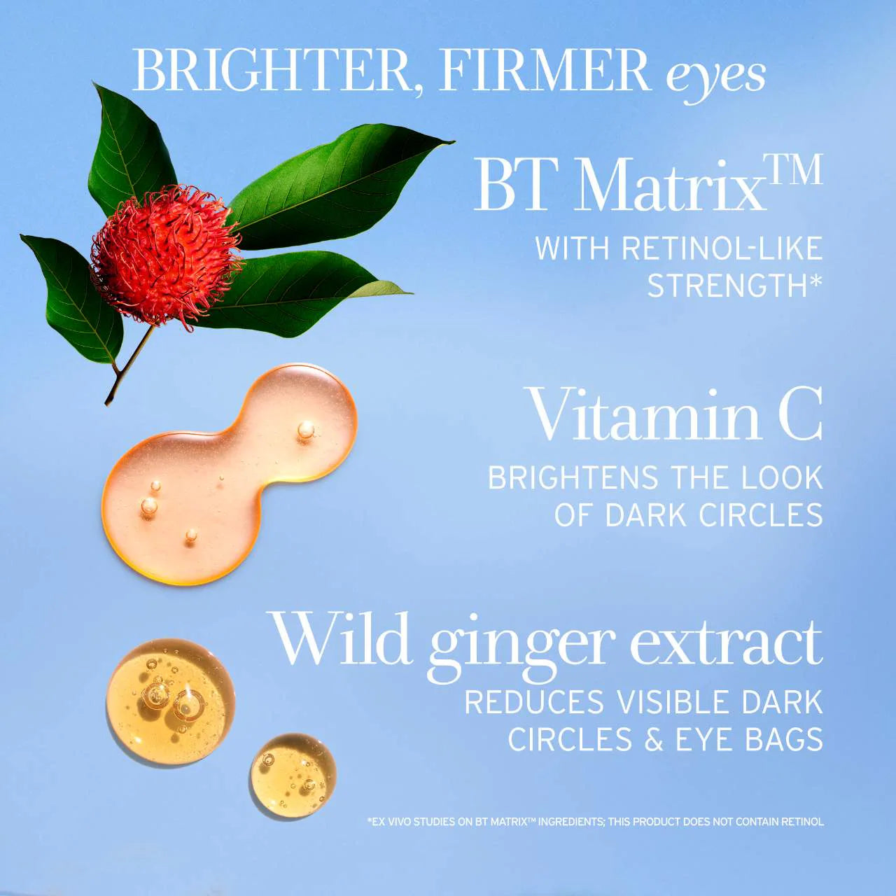 Fresh Black Tea Advanced Age Renewal Eye Cream  15ML