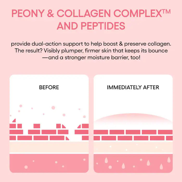 LANEIGE Bouncy + Firm Radiance Boosting Sleeping Mask 60ml