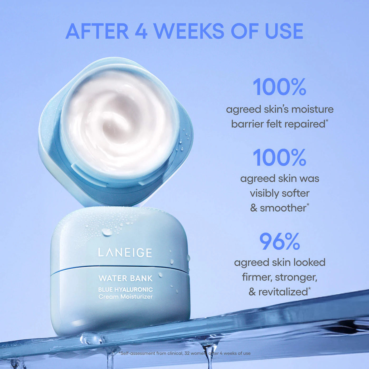 LANEIGE Water Bank Blue Hyaluronic Cream Moisturizer 20mL (SIN CAJA)