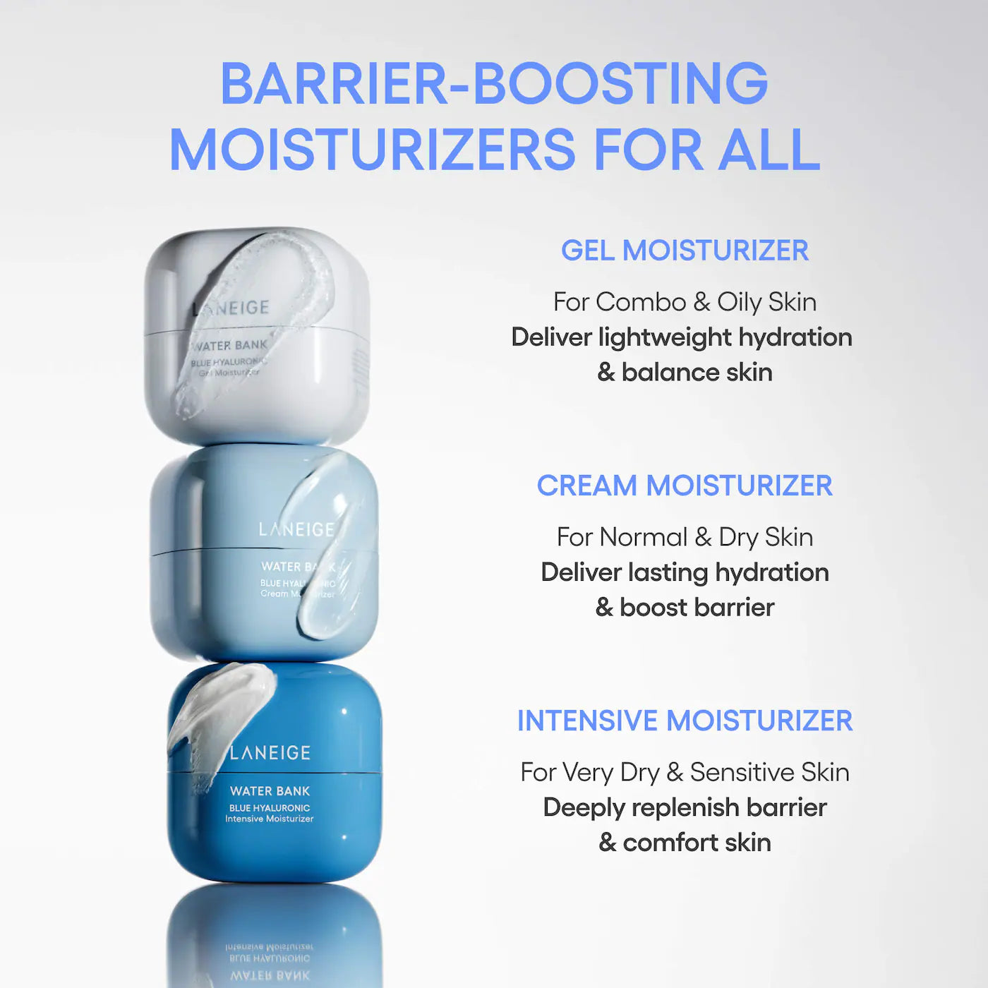 LANEIGE Water Bank Blue Hyaluronic Cream Moisturizer 20mL (SIN CAJA)