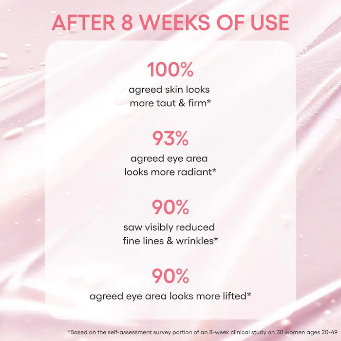 LANEIGE Bouncy & Firm Eye Brightening Sleeping Mask with Peony + Collagen Complex™