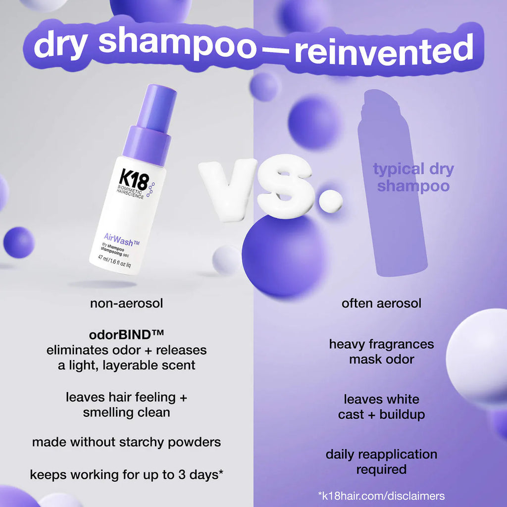 K18 Biomimetic Hairscience  AirWash™ Dry Shampoo 118ml