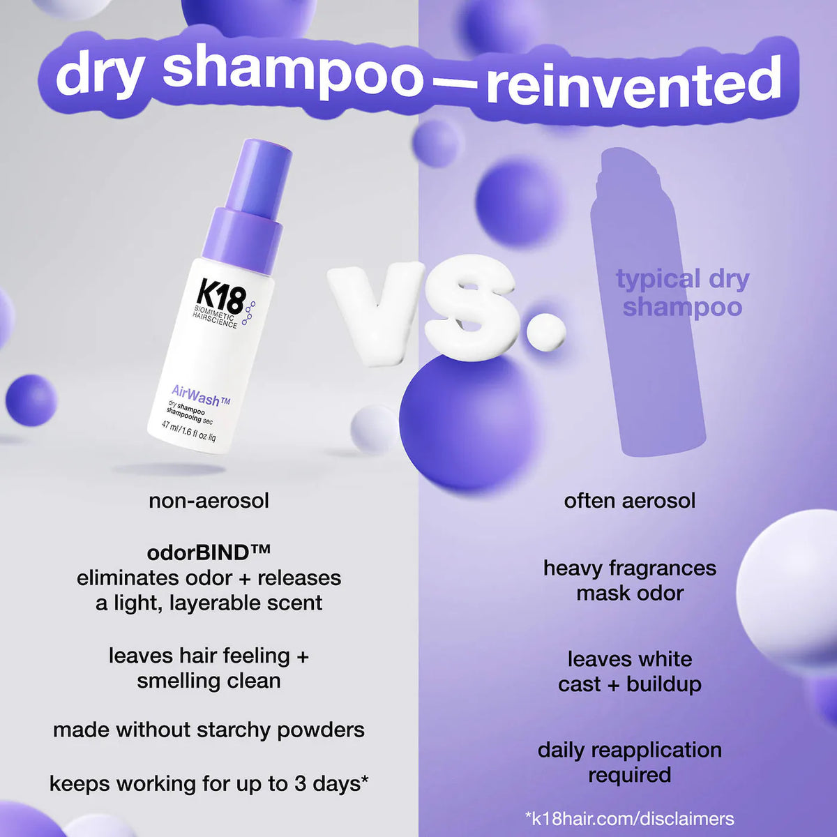K18 Biomimetic Hairscience  AirWash™ Dry Shampoo 118ml