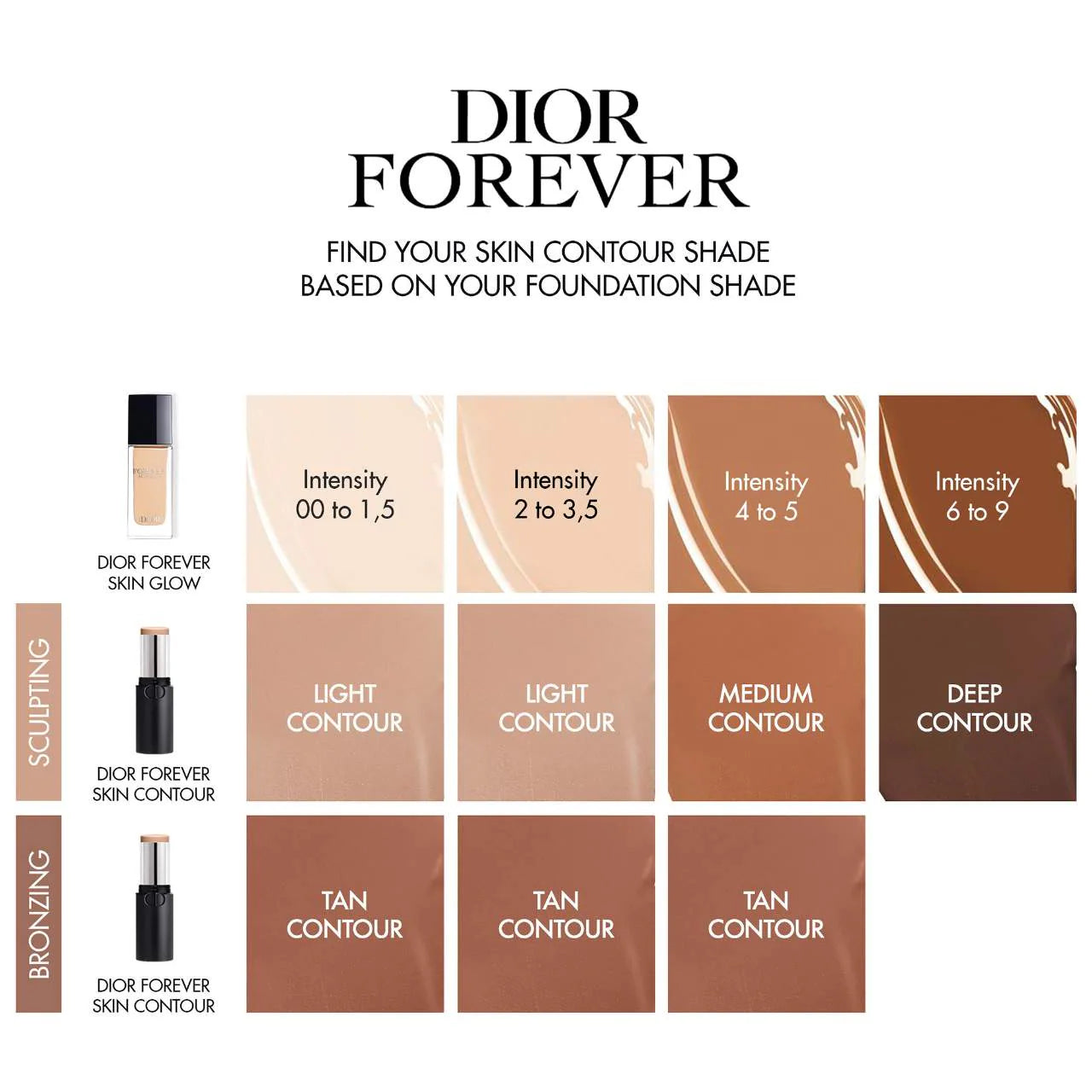 DIOR  Forever 24H Skin Contour Stick Sculpting and Bronzing Face Stick