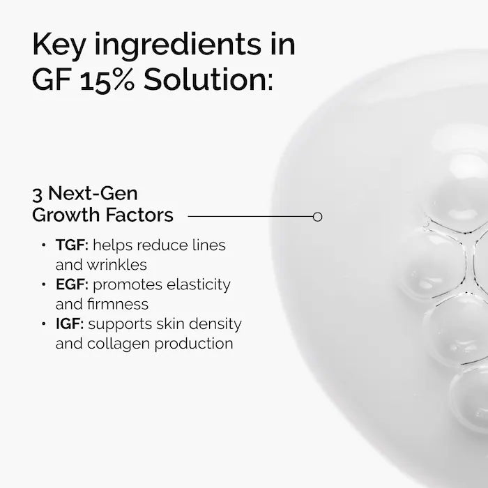 The Ordinary  GF 15% Serum for Visible Skin Repair and Wrinkles 30ml