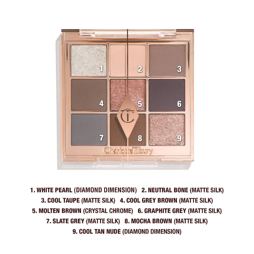 Charlotte Tilbury  Charlotte’s Beautifying Eye Trends Eyeshadow Palette