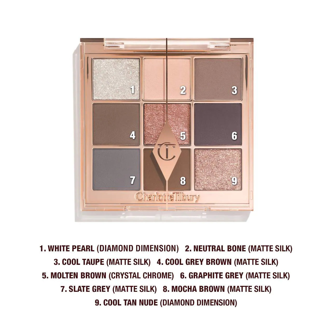 Charlotte Tilbury  Charlotte’s Beautifying Eye Trends Eyeshadow Palette
