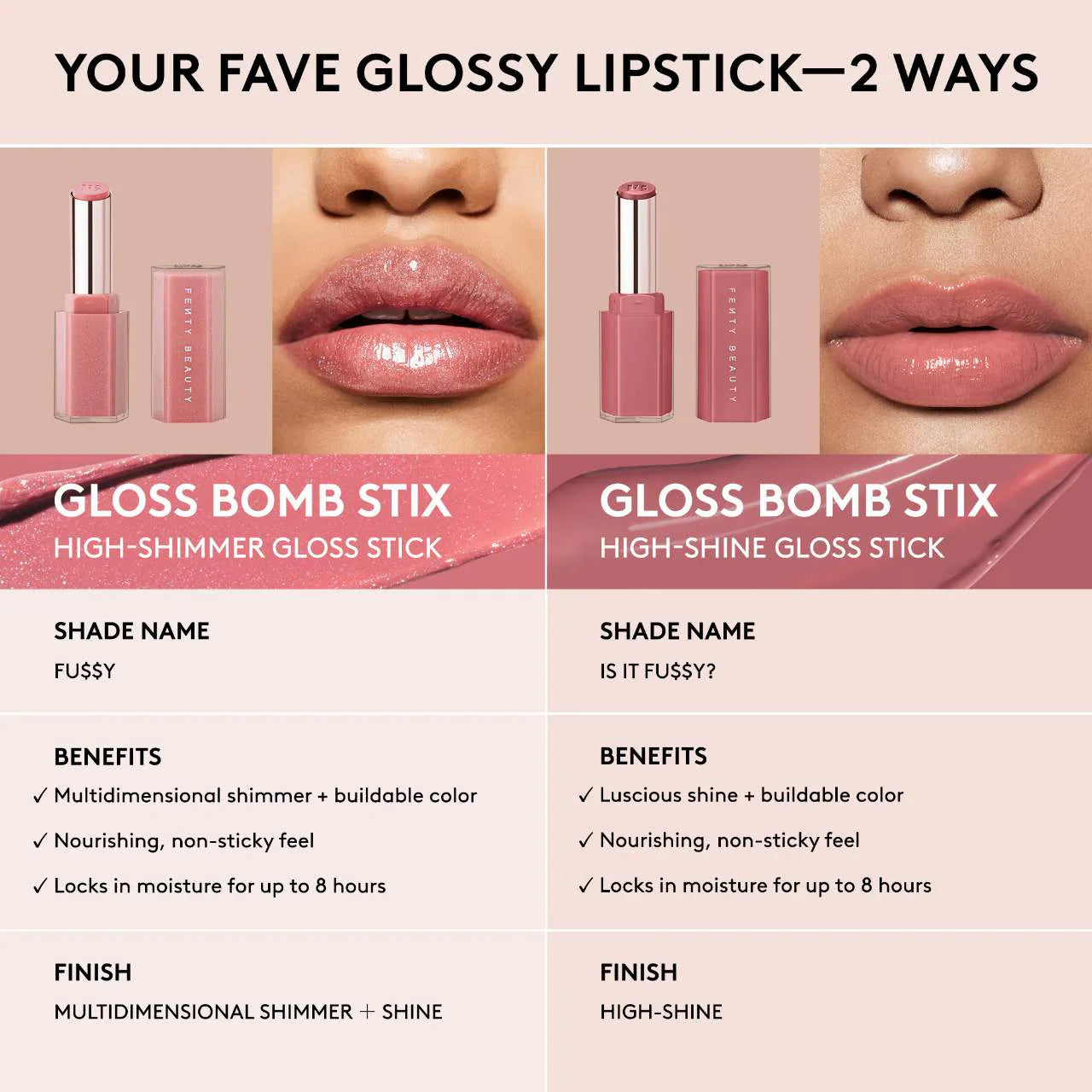 Fenty Beauty by Rihanna  Gloss Bomb Stix High-Shine Gloss Stick