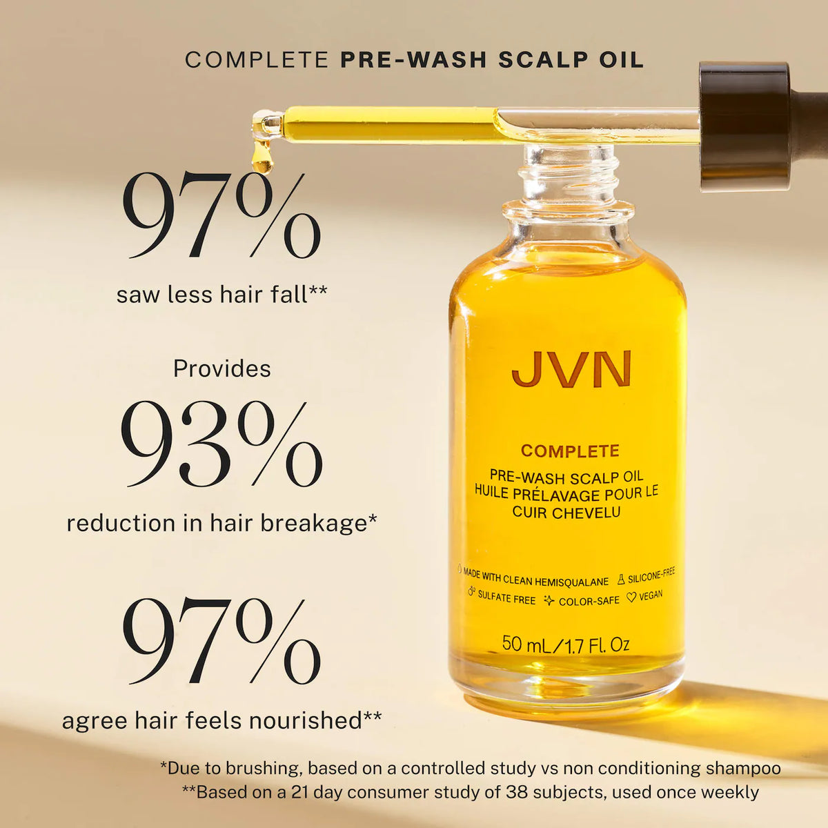 JVN  Trusted Trio Mini Essentials