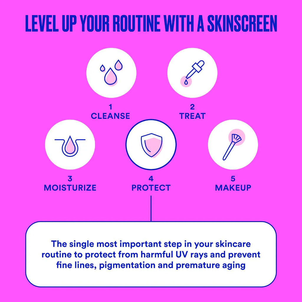 Ultra Violette  Future Screen SPF 50 Mineral Fragrance Free Facial Sunscreen Serum 15ml