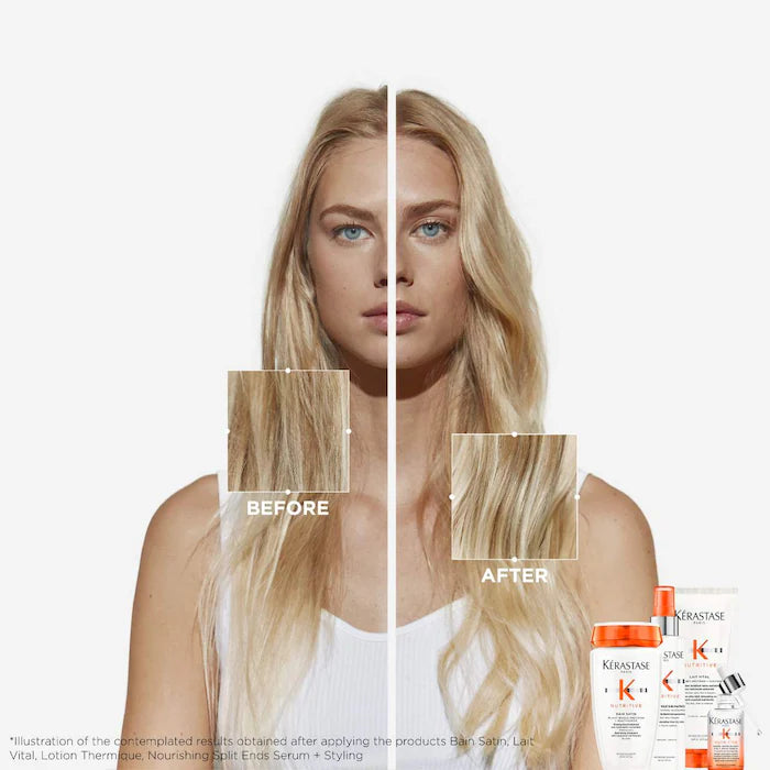 Kérastase  Dry-Hair Heroes