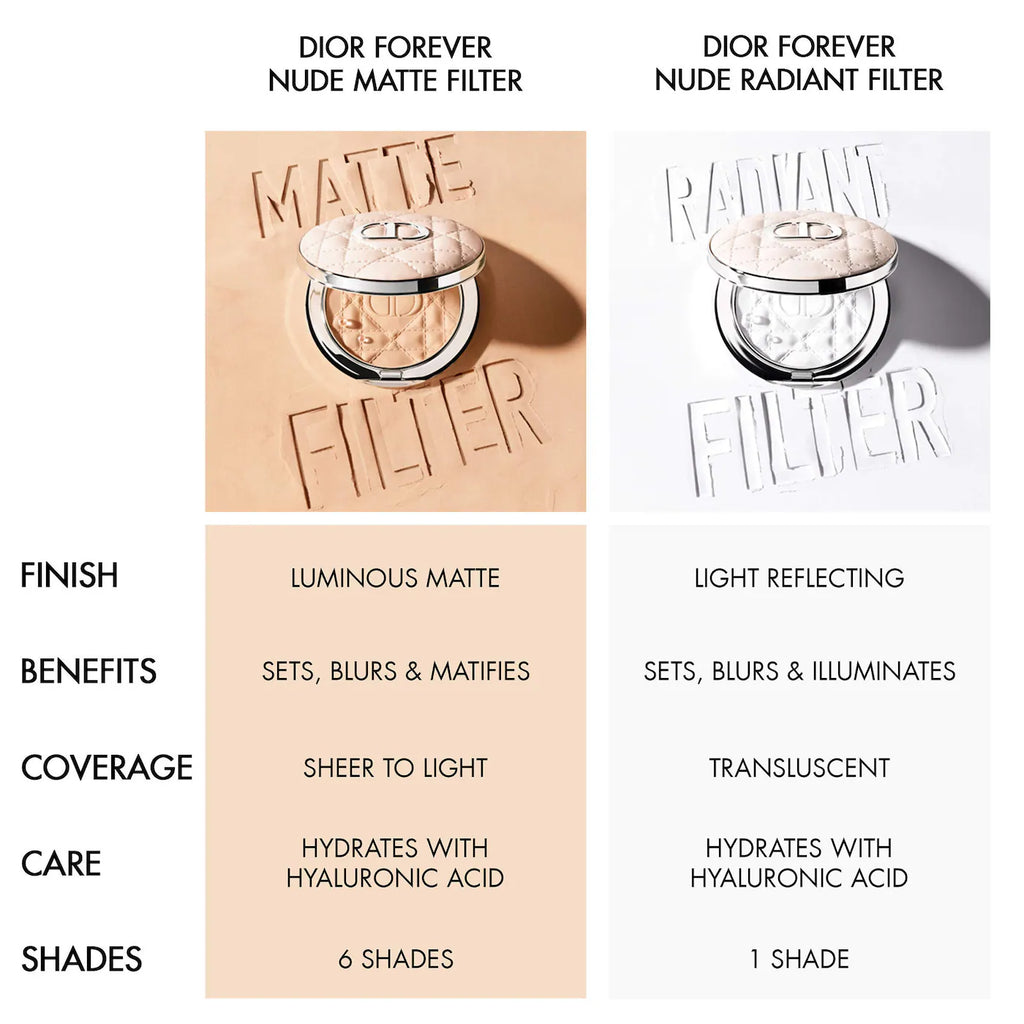 DIOR  Forever Nude Matte and Radiant Pressed Powder