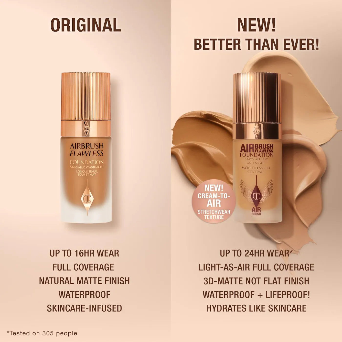 Charlotte Tilbury  Airbrush Flawless Blurring & Matte Full Coverage Foundation
