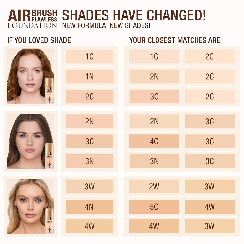 Charlotte Tilbury  Airbrush Flawless Blurring & Matte Full Coverage Foundation
