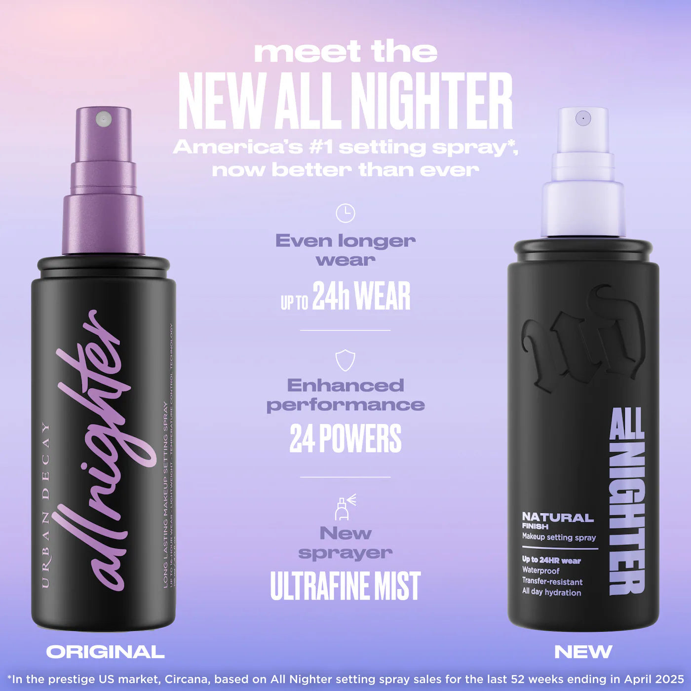 Urban Decay  All Nighter Waterproof Makeup Setting Spray with 24HR Wear