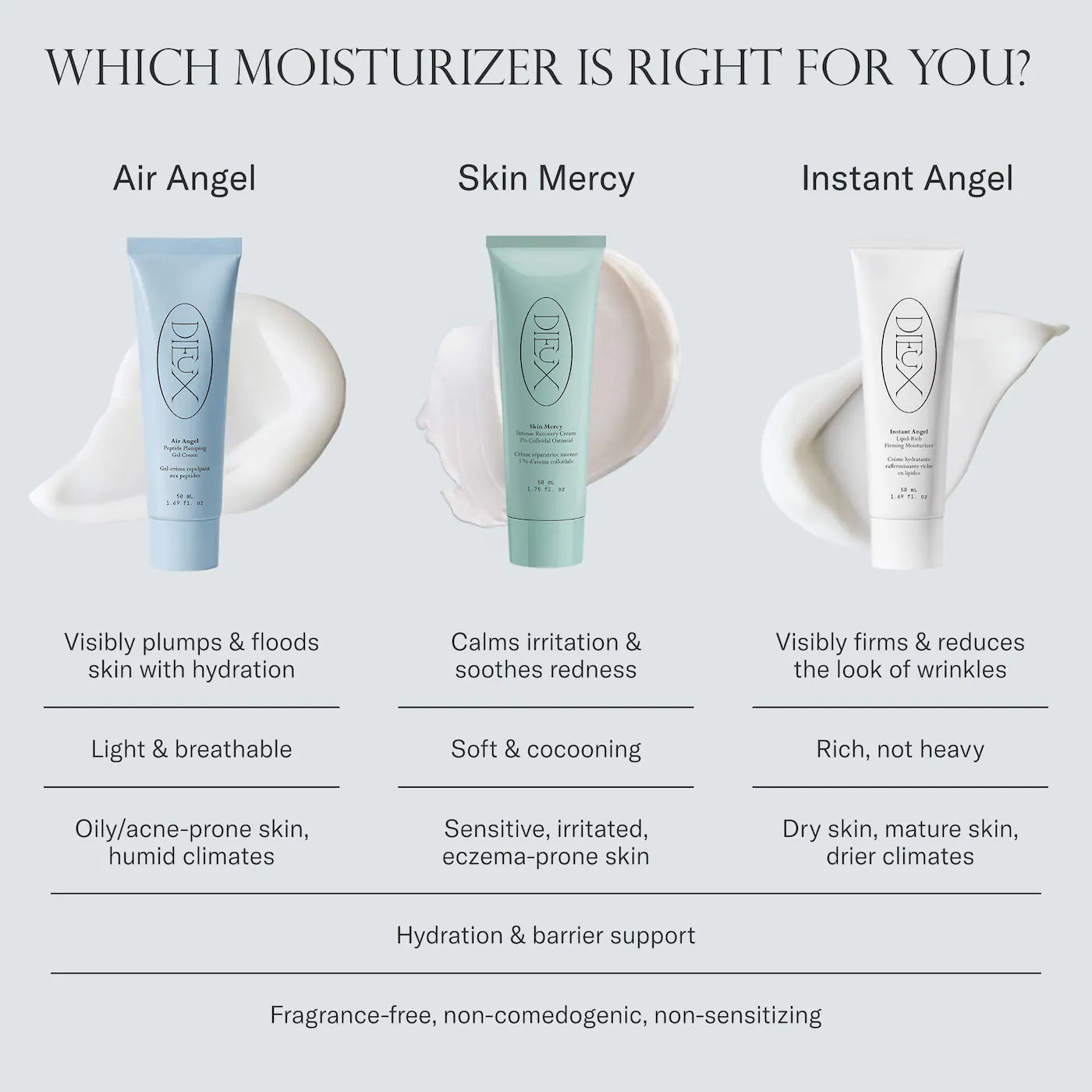 Dieux  Air Angel Peptide Plumping Gel Cream 50 ml