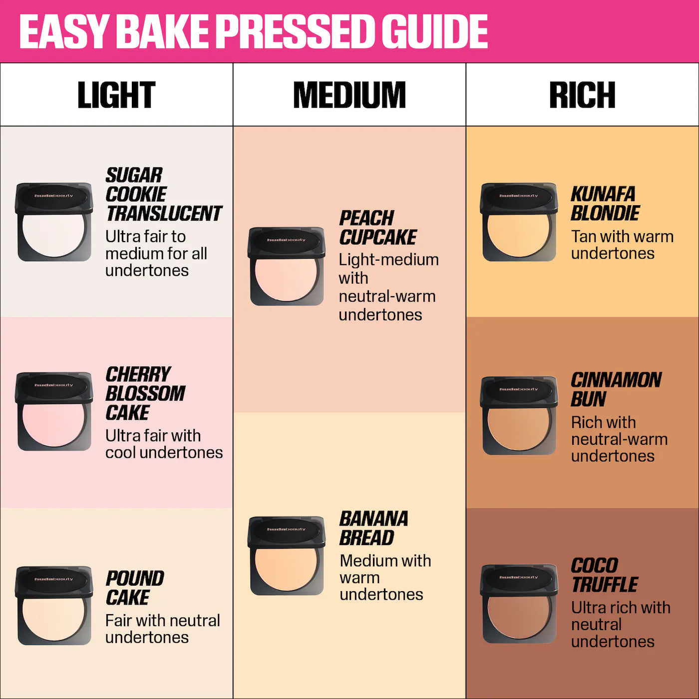 HUDA BEAUTY  Easy Bake Airbrush Matte Pressed Setting Powder