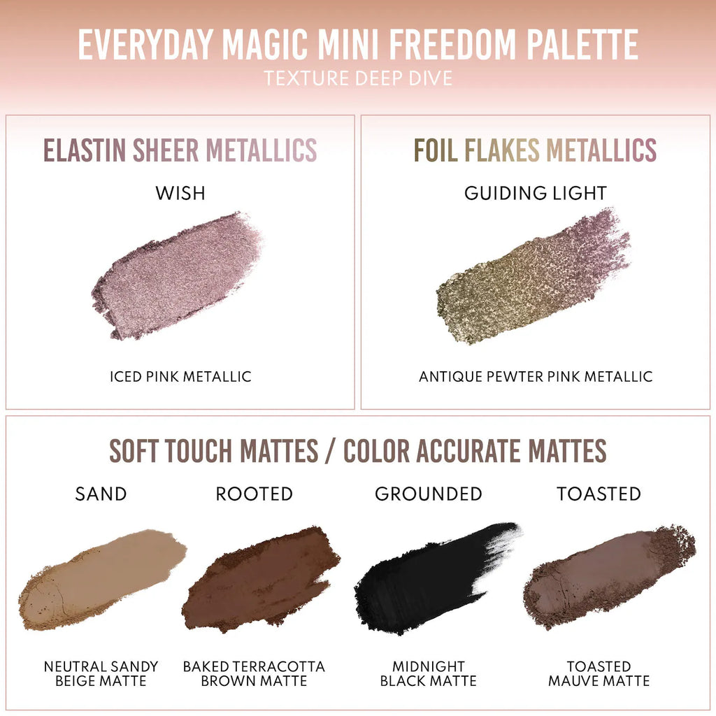 Danessa Myricks Beauty Mini Everyday Magic Neutral Freedom Palette