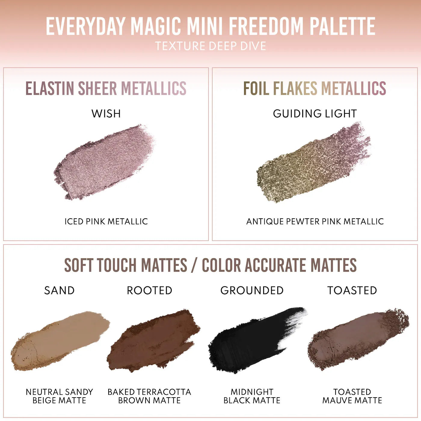 Danessa Myricks Beauty Mini Everyday Magic Neutral Freedom Palette