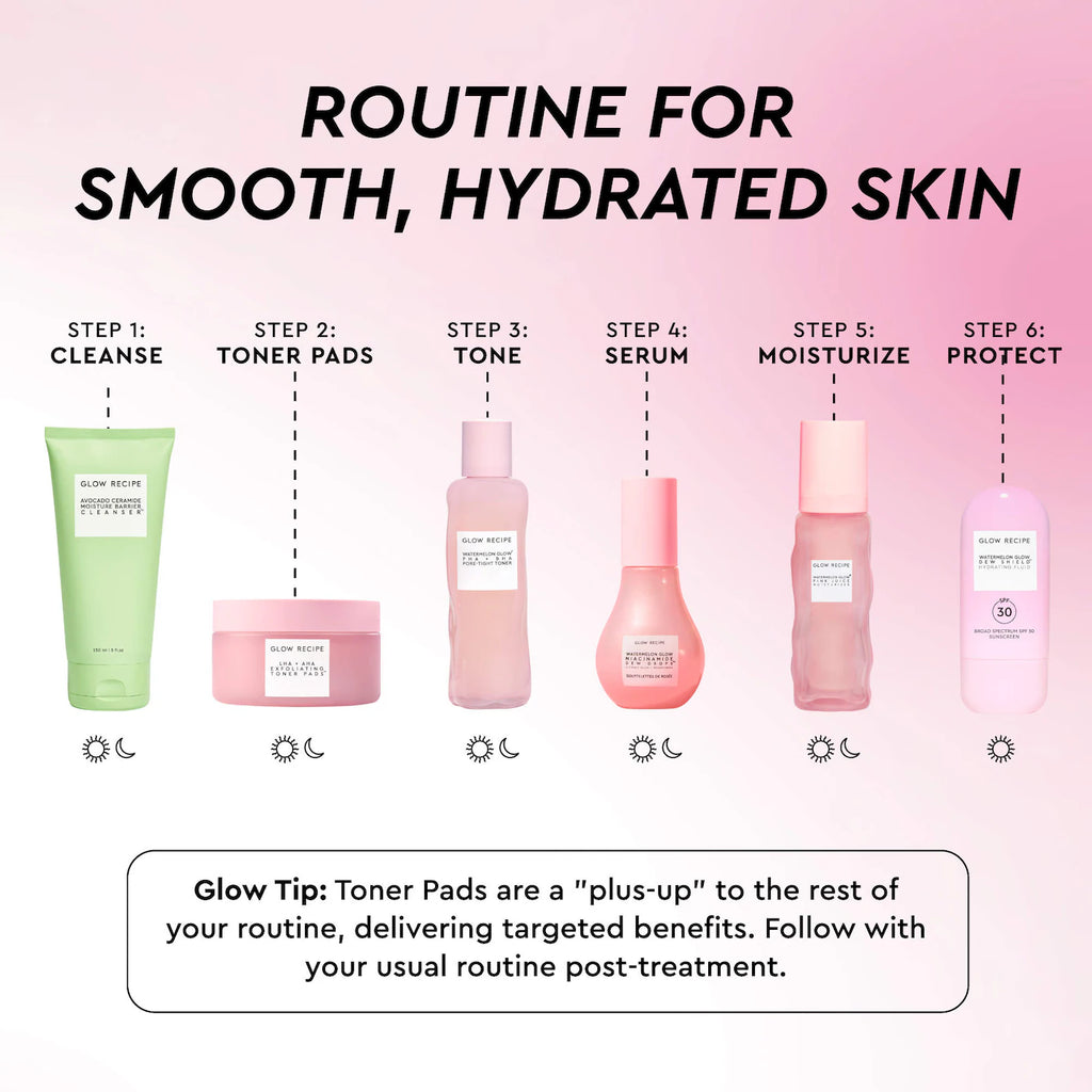 Glow Recipe  LHA + AHA Korean Watermelon Toner Pads for Hydration and Gentle Exfoliation
