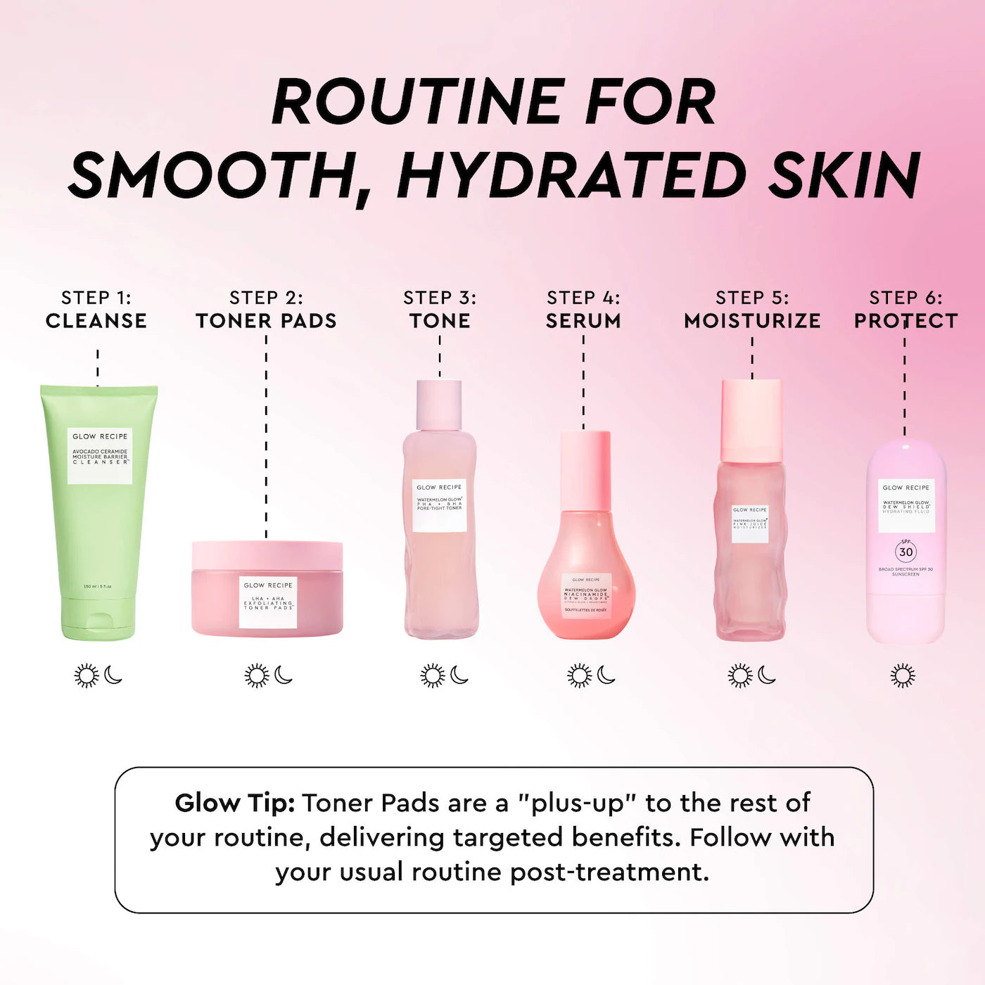 Glow Recipe  LHA + AHA Korean Watermelon Toner Pads for Hydration and Gentle Exfoliation