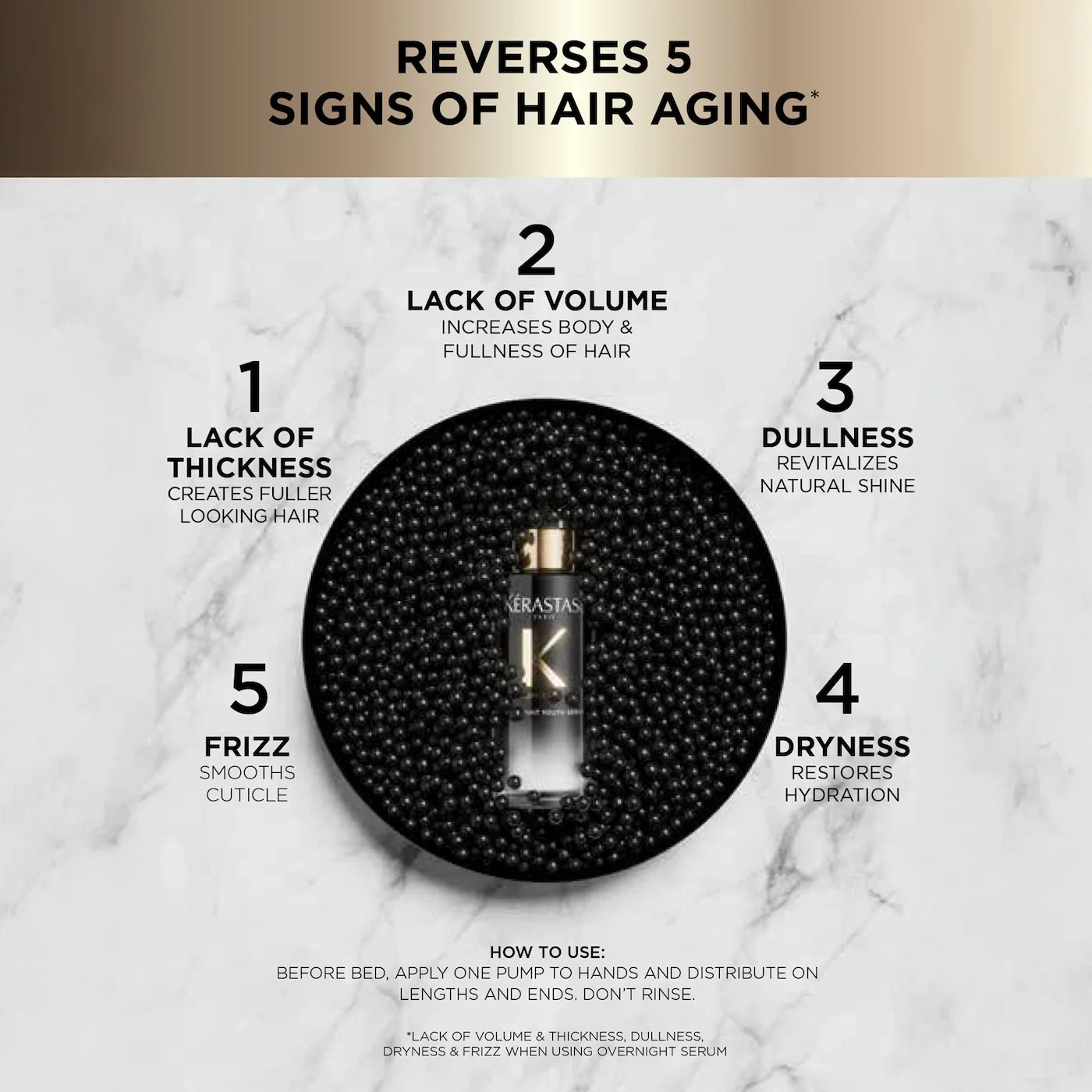 Kérastase Chronologiste Overnight Youth Serum for Dry, Thin, Aging Hair 90ml