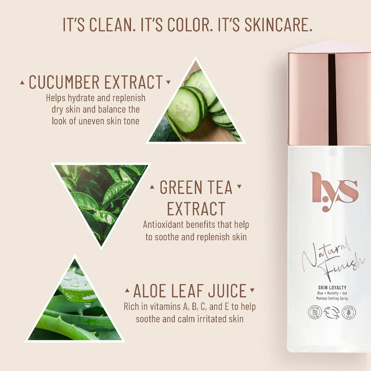 Sephora Favorites  Summer Essentials On The Go Value Set