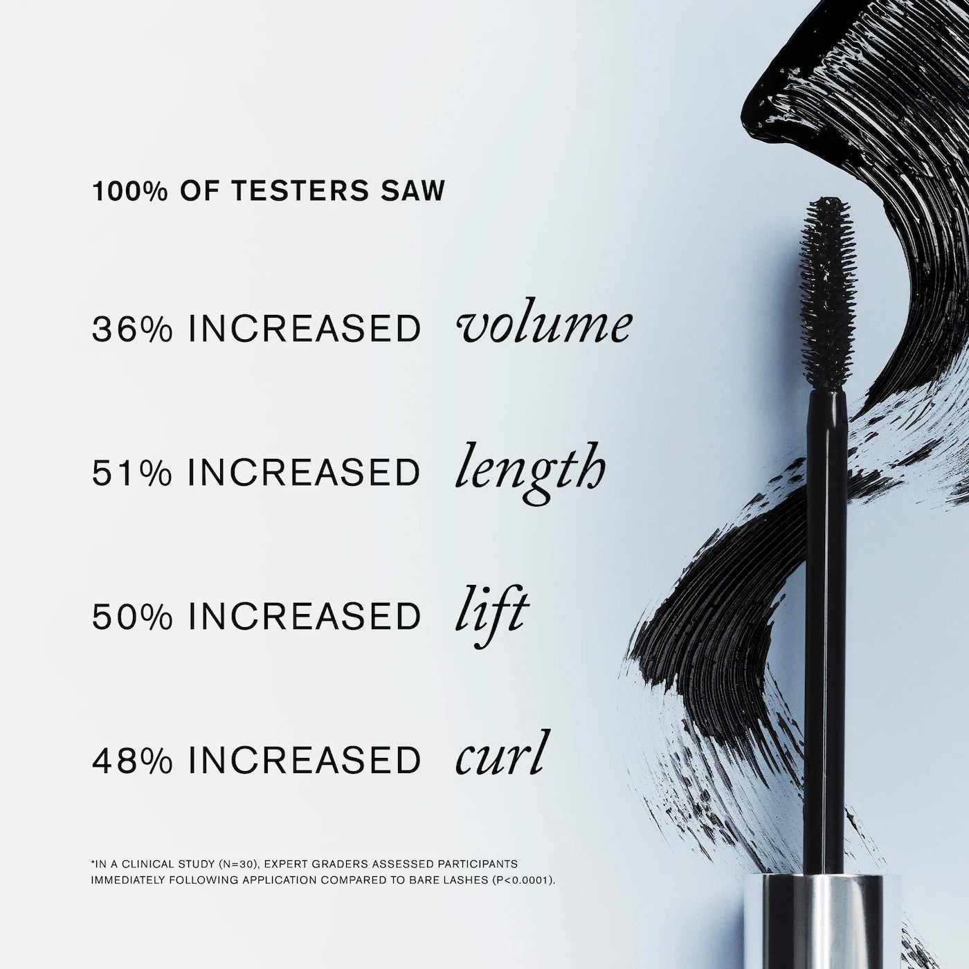MERIT  Clean Volume - Volumizing Tubing Mascara