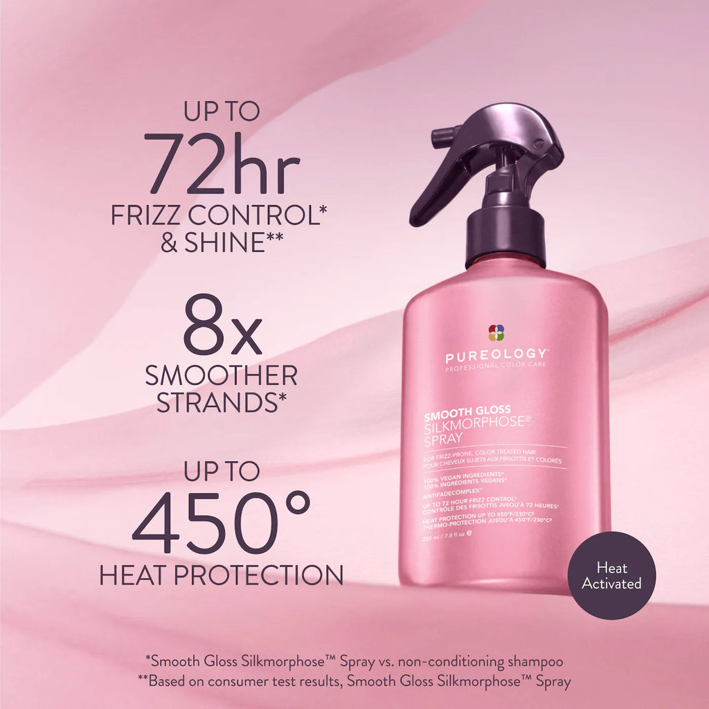 Pureology  Smooth Gloss Hair Treatment Spray for Frizz Control & Hair Shine 30ML