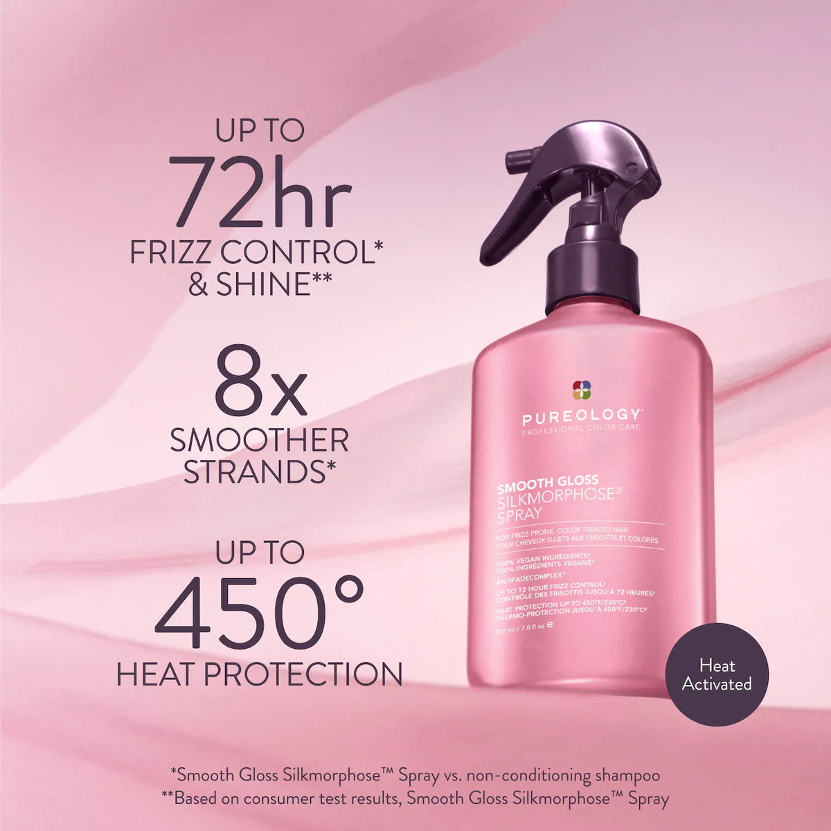Pureology  Smooth Gloss Hair Treatment Spray for Frizz Control & Hair Shine 30ML
