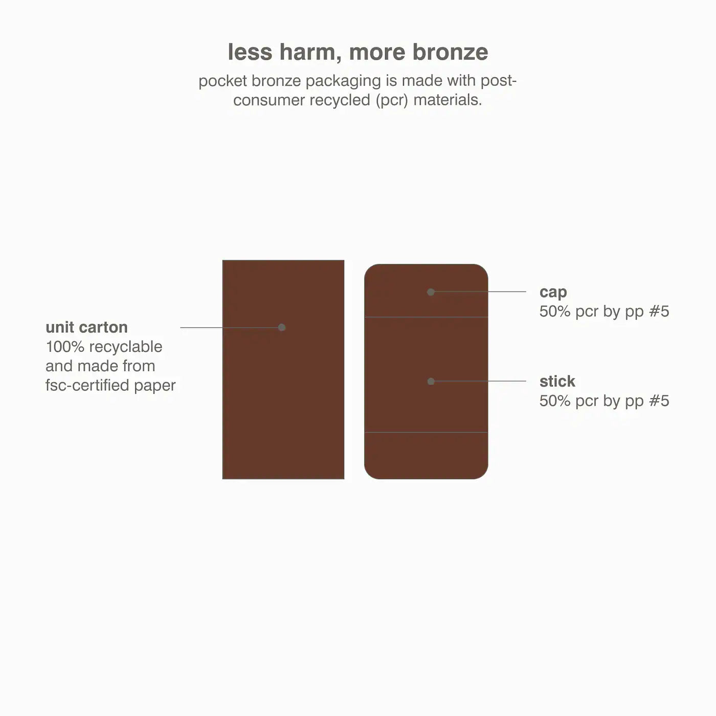 rhode  Pocket Bronze Long-Wearing Cream Bronzer