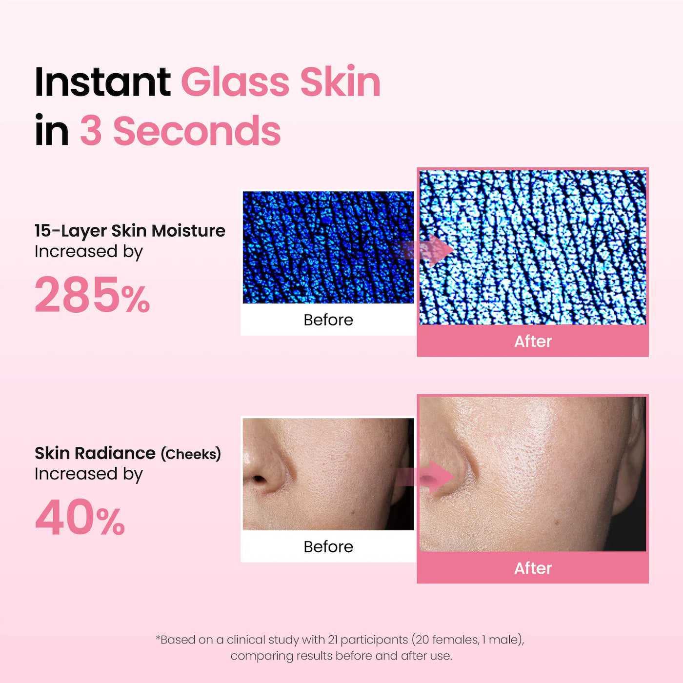 Biodance  Collagen Peptide Jelly Mist  50ml