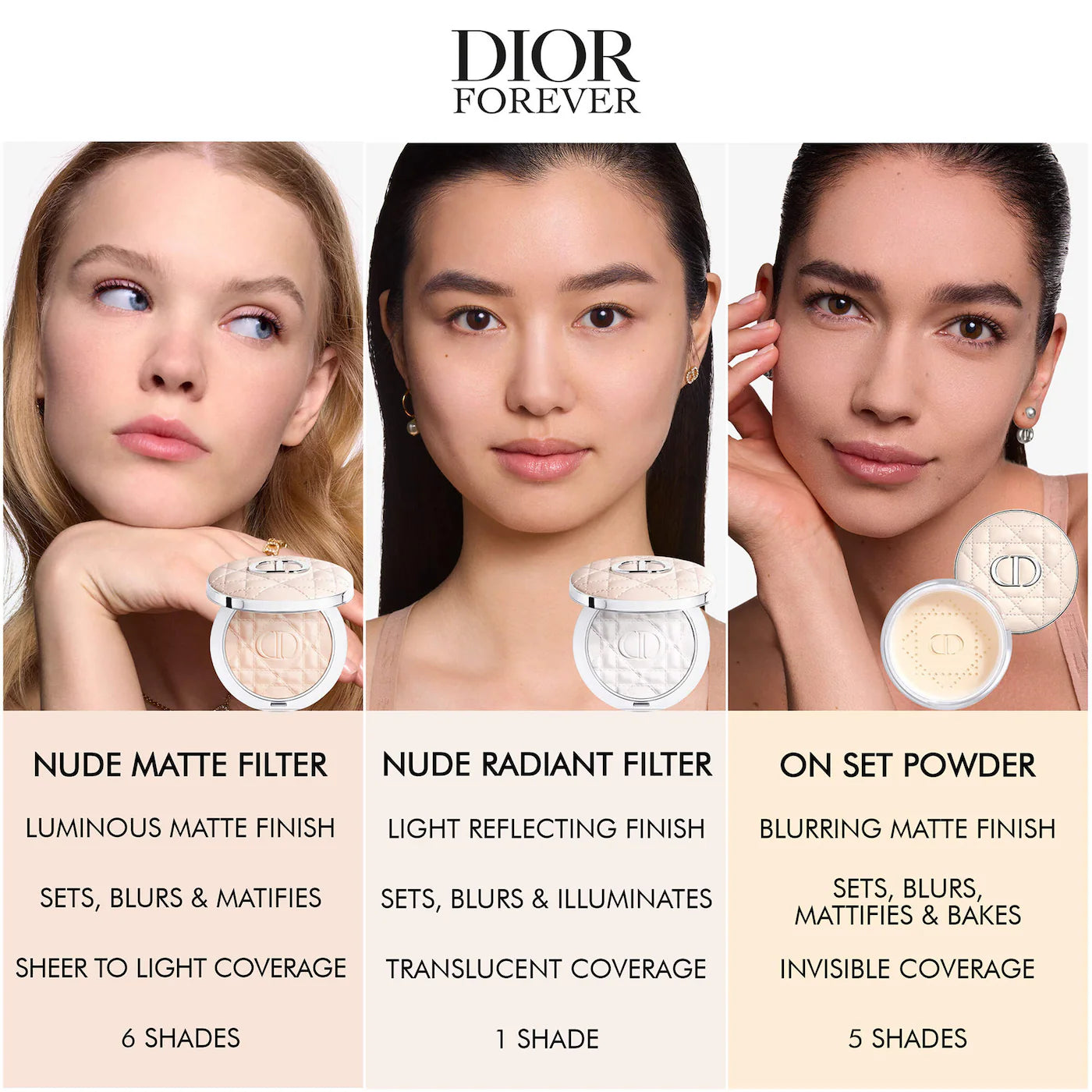 DIOR  Forever On Set Powder Blurring Translucent Loose Setting Powder