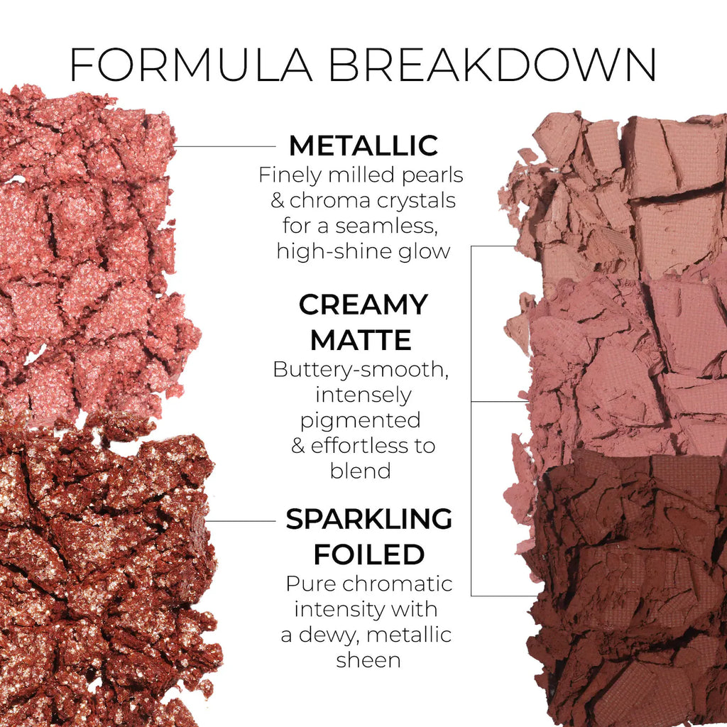 NATASHA DENONA MINI BLOOM PALETTE