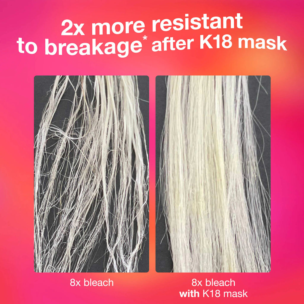 K18 Biomimetic Hairscience  Detox + Repair Leave-In Molecular Repair Mask & Mini Detox Shampoo Gift Set