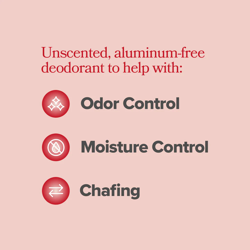 URO Intimate Deodorant