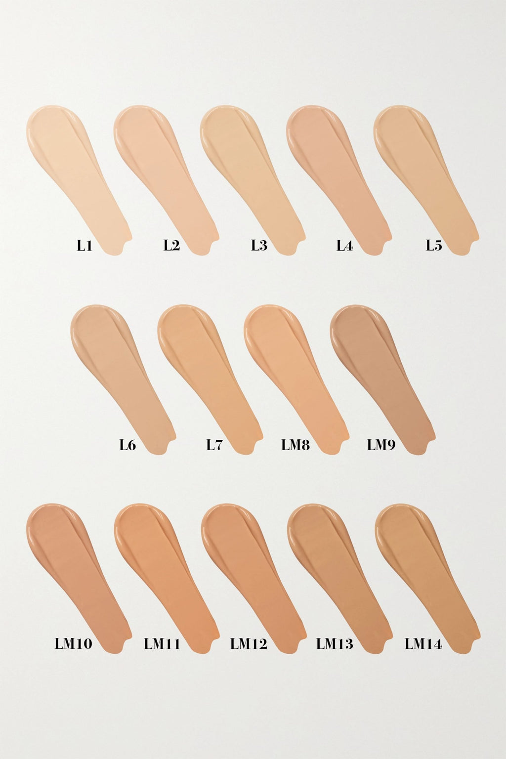 PAT McGRATH LABS Sublime Perfection Concealer