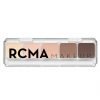 RCMA Highlight and Contouring Palette