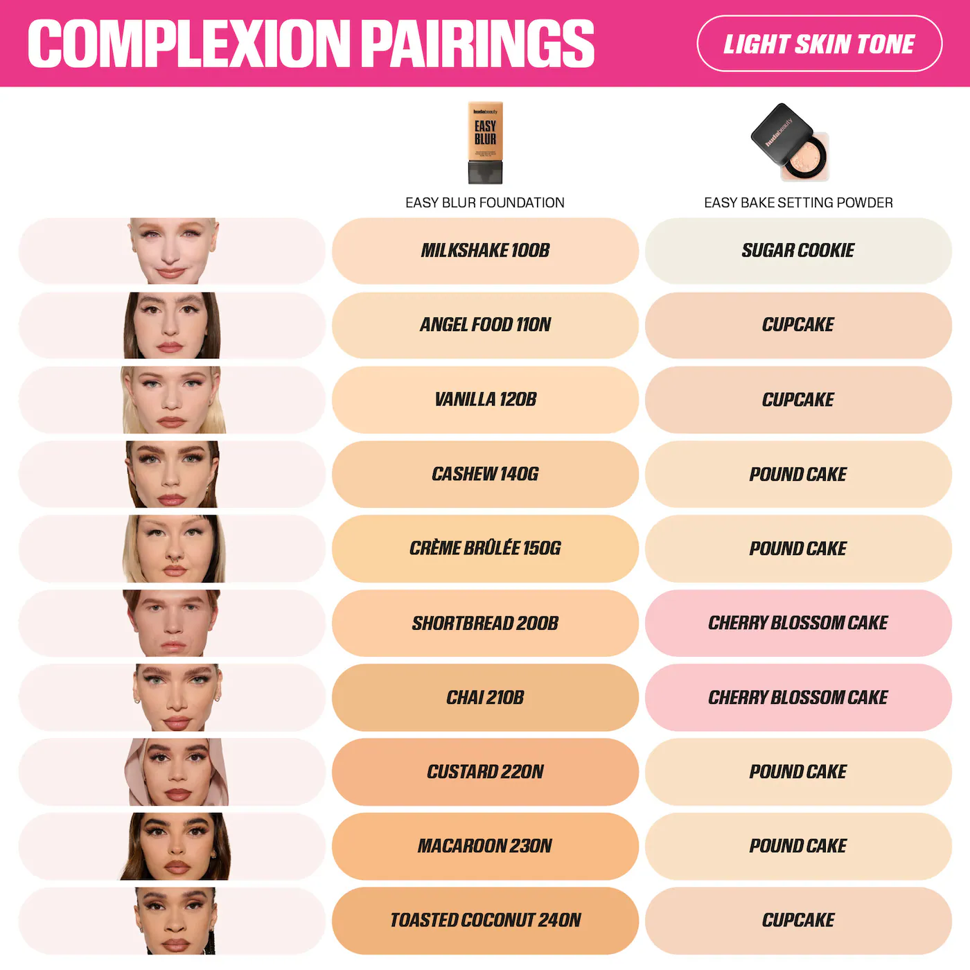 HUDA BEAUTY Easy Bake Loose Baking & Setting Powder 20gr - Imagen 4