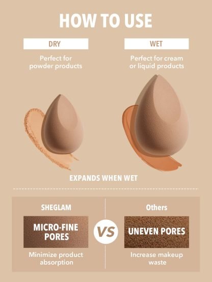 SHEGLAM Ultimate Universal Beauty Sponge - Imagen 4