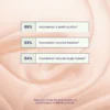 Maria Nila Head & Hair Heal Shampoo 100ML - Imagen 5