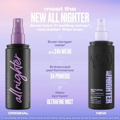 Urban Decay  All Nighter Waterproof Makeup Setting Spray with 24HR Wear - Imagen 3