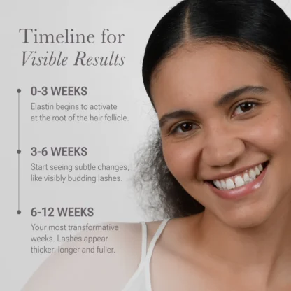 Nulastin Lash Follicle Fortifying Serum, 0.1 oz (full-size) - Imagen 7