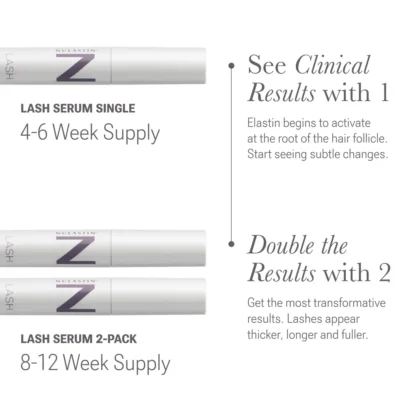 Nulastin Lash Follicle Fortifying Serum, 0.1 oz (full-size) - Imagen 6