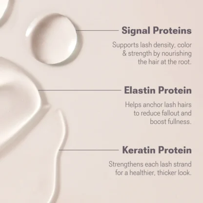 Nulastin Lash Follicle Fortifying Serum, 0.1 oz (full-size) - Imagen 4