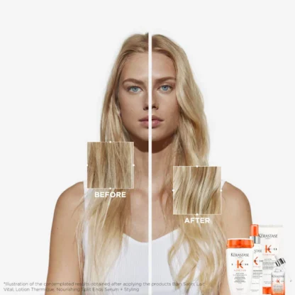 Kérastase  Dry-Hair Heroes - Imagen 4