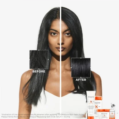 Kérastase  Dry-Hair Heroes - Imagen 2